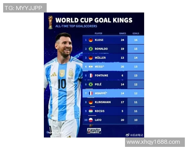 全球最受欢迎足球明星排行榜揭晓谁将登顶成为球迷心中的传奇之星