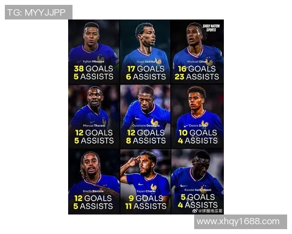 2023年法国足球国家队最新名单及球员分析与战术展望