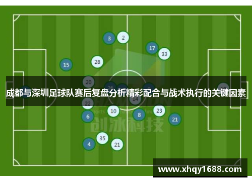 成都与深圳足球队赛后复盘分析精彩配合与战术执行的关键因素
